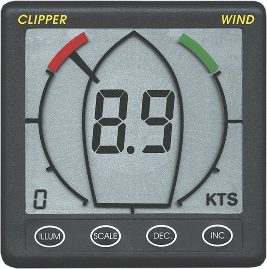 Clipper windmeter repeater