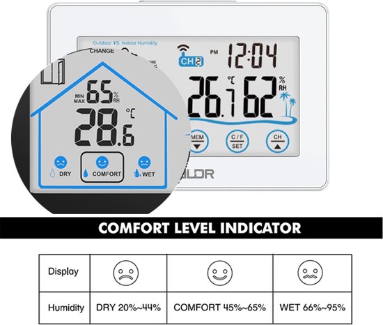 Baldr - Weerstation - Digitale thermometer - Luchtvochtigheidsmeter - hygrometer - Wit