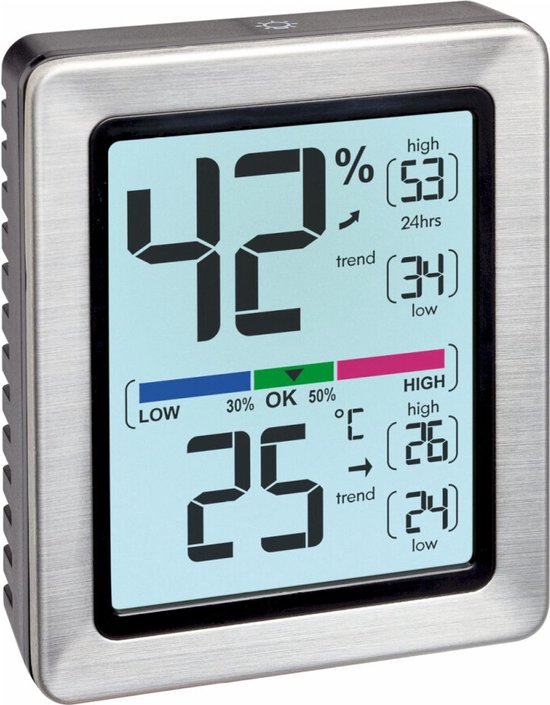 TFA Exacto thermo-hygrometer