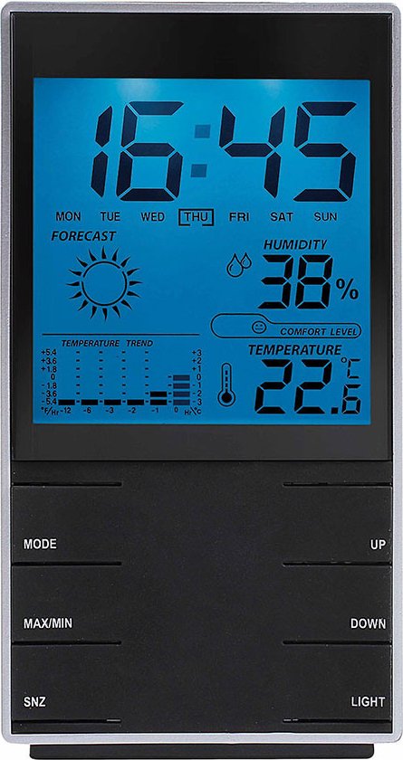 weerstation-hygrometer