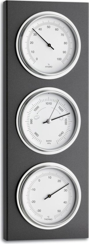 TFA horloge 20.2033